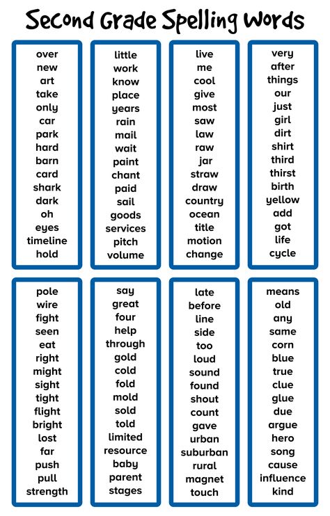 Spelling Bee Word List 2nd Grade, Spelling Test For 2nd Grade, 2 Grade Spelling Words List, Spelling List 2nd Grade, Sight Words Second Grade List, Second Grade Spelling List, Grade 2 Weekly Spelling Words, Word List For 1st Grade, 2nd Grade Subjects