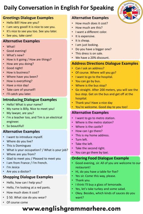 Daily Conversation in English For Speaking - English Grammar Here Daily Using Sentences English Speaking, Simple Conversation In English, Everyday English Phrases, Sentence Patterns English, Conversation English Learning, English Phrases For Daily Use, English Basic Grammar, Dialogues In English, Spoken English Conversation