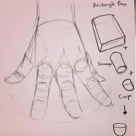 ome hand refs for yall- - - - - #hands#handreference#arttips#arthelp#referenc Cartoon Hands, Animation Inspiration, Draw Hands, Drawing Hands, Artist Tips, Body Drawing Tutorial, Hand Drawing Reference, Drawing Faces, Art Tools Drawing