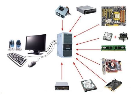 Cpu Wallpaper, Computer Study, Computer Parts And Components, What Is Computer, Build A Pc, Computer Lessons, Computer Hacks, Computer Build, Computer Shortcuts