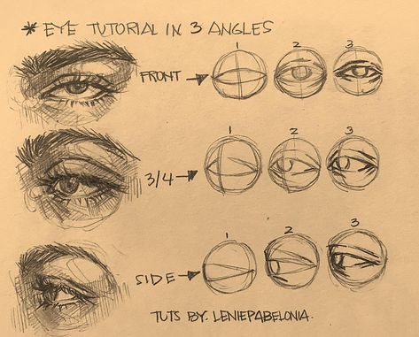 learn how to draw eye, nose and mouth/lips in 3 different angles Drawing Ideas Head Shape, Human Body Proportions Drawing, Step By Step Face Drawing For Beginners, Eye Drawing Different Angles, Eye Drawing Shading, Tips For Realistic Drawing, Learning To Draw People, Sketching Faces Tutorial, How To Draw Male Eyes Realistic