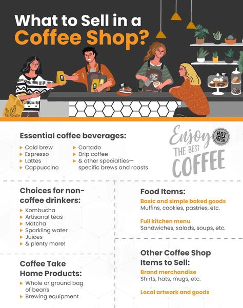 Low Cost Coffee Shop Ideas, Startup Coffee Shop, Home Coffee Business, Ideas For Cafe Coffee Shop, Coffee Shop For Beginners, What To Sell In A Coffee Shop, Cafe Essentials Coffee Shop, Coffee Small Shop, Steps To Open A Coffee Shop