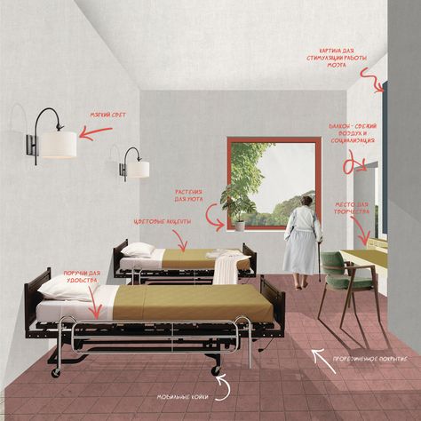 Project of stroke rehabilitation center Rehabilitation Center Interior, Rehabilitation Center Architecture, Healthcare Interior Design, Rehab Center, Rehabilitation Center, Architecture Building Design, Hospital Design, Interior Sketch, Interior Design Mood Board