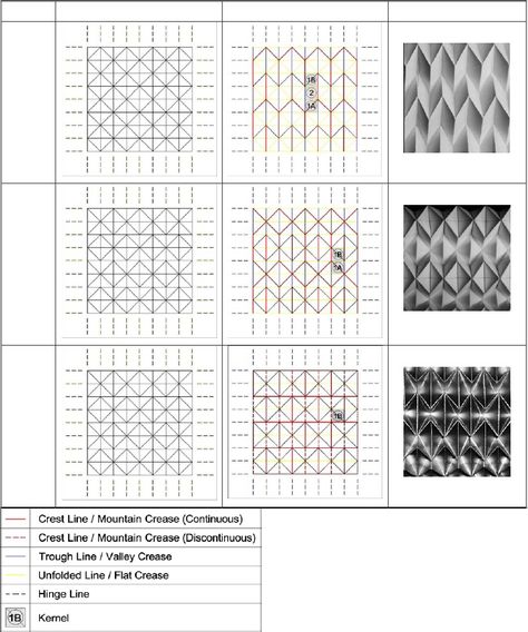 Origami Buildings Origami Design Pattern, Tessellation Paper Folding, Paper Folding Designs, Mode Origami, Architecture Origami, Paper Folding Techniques, Paper Folding Art, Origami Shapes, Origami Architecture