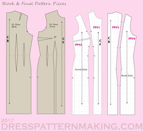 Princess Line Dress Pattern, Princess Cut Dress Pattern, Cloth Simulation, Pattern Alterations, Princess Line Dress, Pattern Making Tutorial, Pattern Construction, Pictures Of Princesses, Basic Dress Pattern