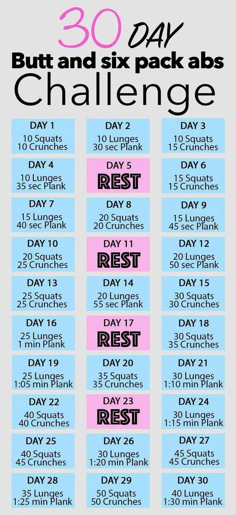 Okay, it's your next 30 day challenge for butt and six pack abs. Keep going to your dream. Be health, beauty and lose weight quick. Fat burning and tone your muscle. Use this BEST exercises workout plan for women. You can do this exercises at home or gym. Just 4 exercises - Squats, Crunches, Lunges and Plank. After 30 days you'll have to tone and trim your booty and flat belly. #workoutwomen #fitness #30day #butt #booty #abs #challenge #athome #gym #fatbur #FastestAndEasiestWayToLoseWeight Abs In 60 Days, Losing Weight And Toning Up, Starter Workouts At Home For Women, 30 Day Bulk Up Challenge, 28 Day Glute Challenge, Quick All Over Body Workout, Abb Challenge 30 Day Ab Workouts, Workouts For Bigger But And Flat Stomach At Home, Abs And Glutes Workout 30 Day Challenge