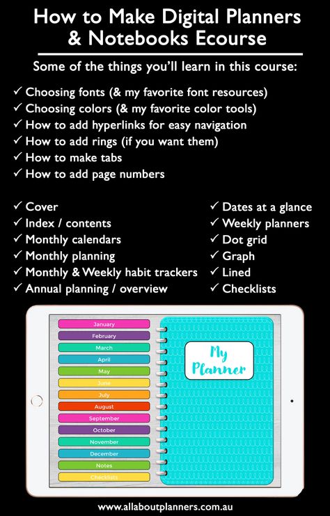 Computer Organization, Annual Planning, Digital Recipe Book, Teaching Organization, Education Tips, Planner Review, Planning Apps, Discbound Planner, Planning App