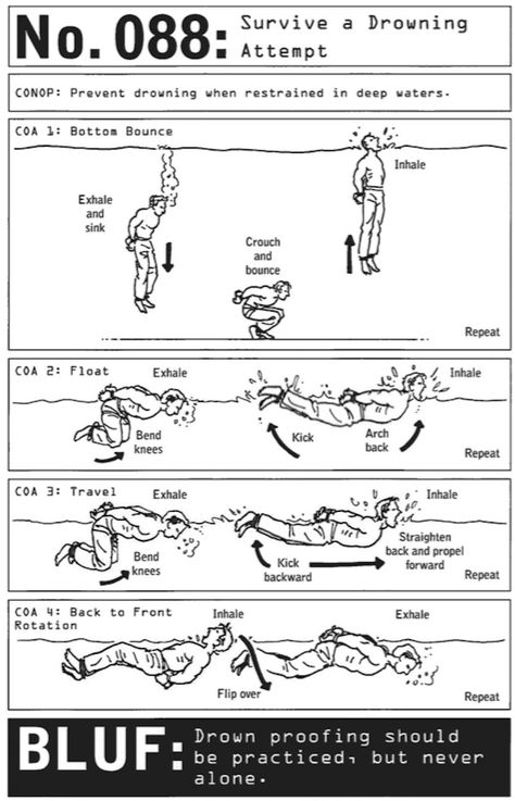 Miejski Survival, Hacks Lifehacks, Survival Skills Life Hacks, Survival Life Hacks, Apocalypse Survival, Urban Survival, Survival Techniques, Navy Seal, Survival Life