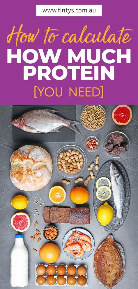 Lowest Calorie Protein, Calculate Protein Intake, Grams Of Protein For Women, How To Calculate Protein Intake, How Much Protein Should I Eat Daily, Protein Per Day For Women, Protein Calculator Chart, Daily Protein Intake For Women, Daily Protein Intake Chart