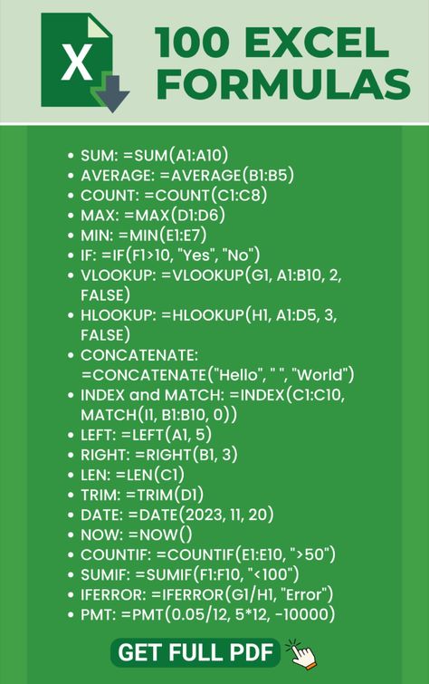 Excel Shortcuts Cheat Sheets, Microsoft Excel Formulas, Excel For Beginners, Basic Computer Programming, Data Science Learning, Excel Formulas, Computer Lessons, Learn Computer Science, Excel Hacks