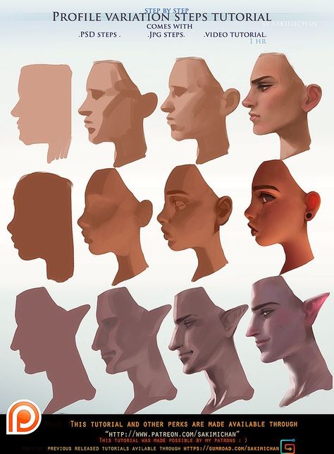 Profile variation steps tutorial pack .term 46. | Sakimi Chan on Patreon Leather Tutorial Digital Art, Xppen Artist 12 Pro, How I Shade Skin, How To Digitally Paint Skin, Anime Face Shading, Skin Shading Reference, How To Shade Skin Digitally, How To Draw Skin, Face Shading Reference