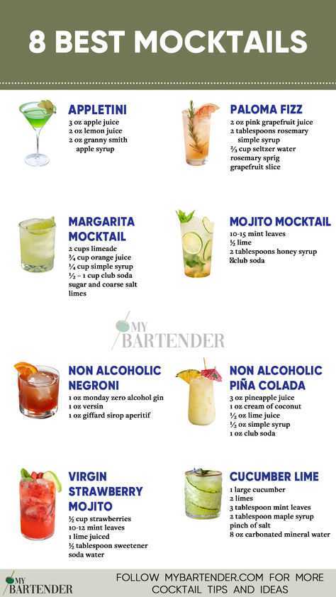 Best Mocktails Drink Combinations Alcohol, Nonalcoholic Drinks To Order At Bar, Drink Without Alcohol Recipes, Steelworks Cocktail Recipe, Mixed Non Alcoholic Drinks, Best Alcoholic Drinks For Beginners, Virgin Drinks To Order At A Bar, Premade Alcoholic Drinks, Mocktails Ideas Non Alcoholic