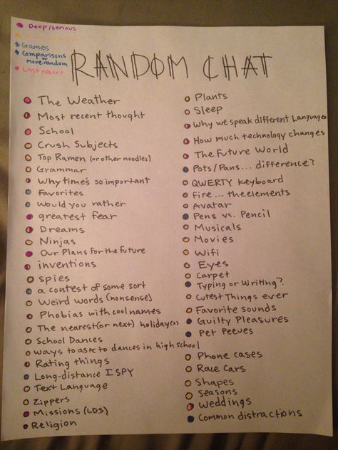 53 random conversation topics for all of your "awkward silence" moments while texting Conversation Starters For Making Friends, Things To Ask In A Conversation, Easy Conversation Topics, Random Conversation Topics, Everyday Conversation Topics, Convo Topics With Friends, Random Stuff To Talk About, Conversation Starters For Dry Texters, Text Ideas Conversation