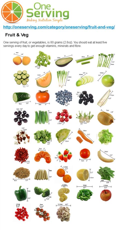 Serving Size Chart, Vegetable Serving Size, Fruit And Vegetable Diet, Vegetable Chart, Vegetable Diet, Fruit And Veggies, Breakfast Low Carb, Proper Nutrition, Healthy Soup Recipes