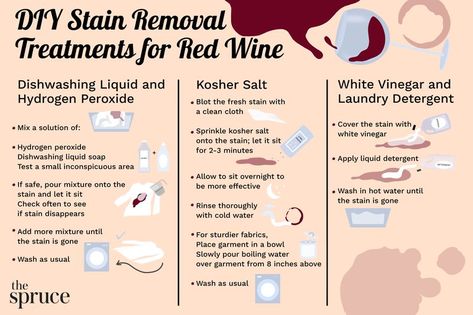 Red Wine Stain Removal, Wine Stain Remover, Wine Stain, Red Wine Stains, Diy Staining, Stain On Clothes, Wine Stains, Red Stain, Liquid Detergent