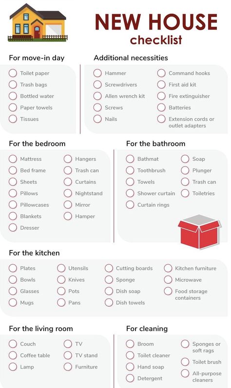 Moving Into First Home Checklist, Checklist For First Home, New House Furniture Checklist, List Of Home Essentials First Home, First Time Home Essentials, Things To Buy For Future Home, First Shopping List For New Home, Starter Home Checklist, First Home Owner Checklist