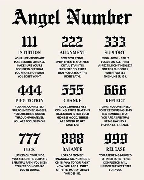 Number And Meaning, 222 Meaning Angel Numbers, 11:33 Angel Number Meaning, Angel Number 999 Meaning, 222 Meaning Numbers, 555 Meaning Angel Numbers, Meaning Of 222 Angel Numbers, Mirror Numbers Meaning, 2332 Angel Number Meaning