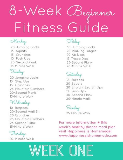 Beginner Fitness Jumpstart: Week 1 - Happiness is Homemade 8 Week Beginner Fitness Guide, Starter Workout Plan, Begginer Workout, Starter Workout, Workout Challenge Beginner, 7 Day Workout Plan, Beginner Fitness, Teen Workout Plan, 7 Day Workout