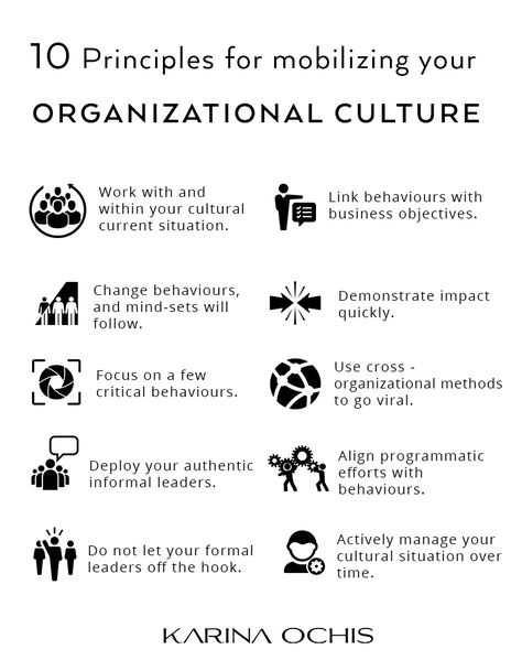 Change Leadership, Organizational Culture, Industrial And Organizational Psychology, Organizational Design, Organizational Leadership, Workplace Productivity, Office Culture, Organizational Behavior, Servant Leadership