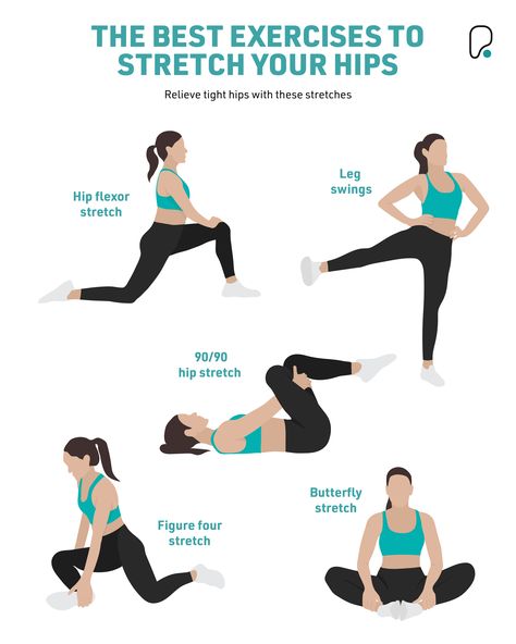 Hip Flexibility Stretches, Yoga Stretches For Flexibility, Stretches For Tight Hips, Hip Opening Stretches, Exercises For Strength, Hip Strengthening Exercises, Hip Flexor Exercises, Hip Flexibility, Exercises For Women