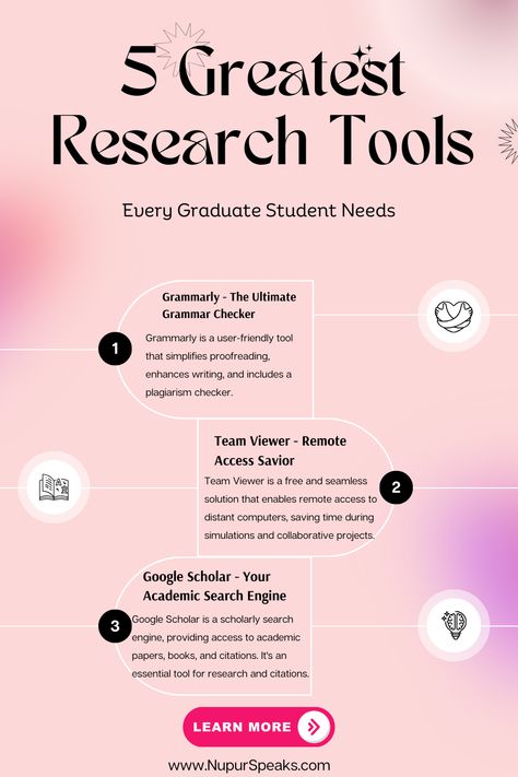 Explore the essential research tools for writing your research paper. Learn how Grammarly, Google Scholar, Team Viewer and other apps can streamline your academic journey. Discover the power of these tools today! Read the post :) Plagiarism Checker, Persuasive Essay, Research Writing, Graduate Student, Research Tools, Google Scholar, Persuasive Essays, Aerospace Engineering, Academic Research