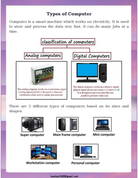 types of computer-to know and learn Computer Notes, What Is Computer, Basic Electrical Wiring, Basic Computer Programming, About Computer, Computer Maintenance, Computer Literacy, Teaching Printables, Classroom Rules Poster