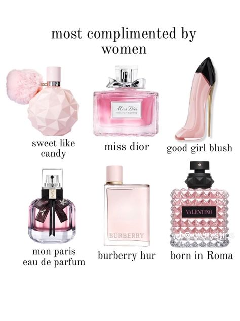 Born In Roma Perfume, Perfume Recommendation, Good Girl Blush, Burberry Her, Born In Roma, Fragrance Lab, Women Products, Sweet Perfume, Sweet Like Candy