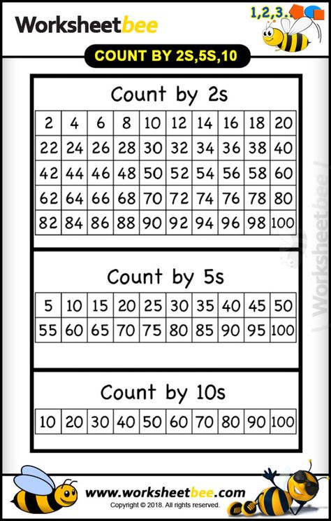 Count By 5s, Count By 2s, Skip Counting By 5, Counting By 2, Skip Counting By 2, Counting In 2s, Counting In 5s, Counting By 2's, Counting By 5's