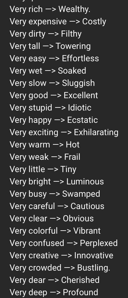 How To Be Unreadable, Better English Vocabulary, Onamonapia Words, High Level English Words, Vocabulary Words Aesthetic, How To Make Your Book More Interesting, Words For Quickly, Words To Use Instead Of Yelled, Touchy Feely Words