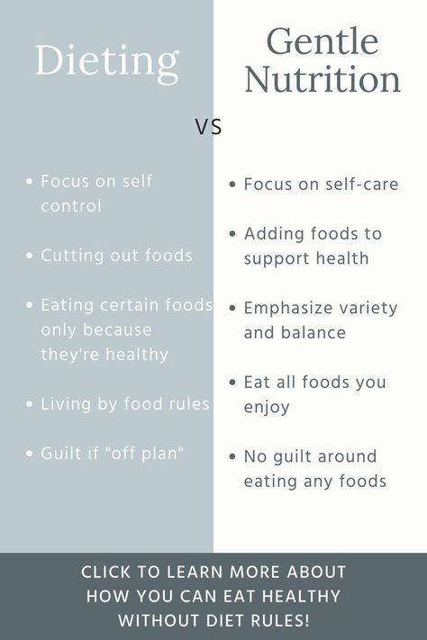 Gentle Nutrition, Diet Rules, How To Eat Healthy, Nutrition Quotes, Nutrition Science, Nutritional Therapy, Anti Dieting, Food Rules, Diet Culture