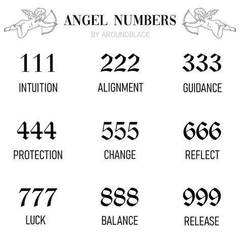 Number Tattoo Ideas Fonts, Angel Number Tattoo Ideas, Number Tattoo Ideas, Tattoo Ideas Black, Small Words Tattoo, Number Tattoo Fonts, Angel Number Tattoo, Font Tato, Tattoo Font For Men