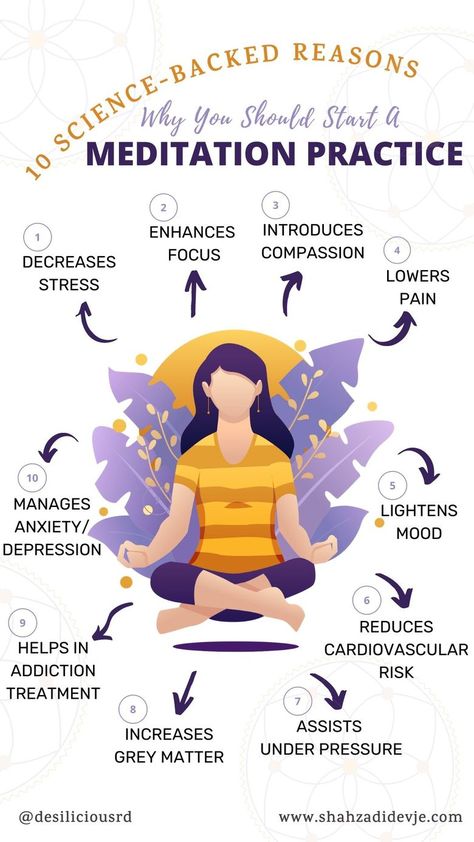 Guide To Meditation, Meditation Exercises, Benefits Of Meditation, Types Of Meditation, Sugar Diet, Power Of Meditation, Learn To Meditate, Meditation Benefits, Meditation For Beginners