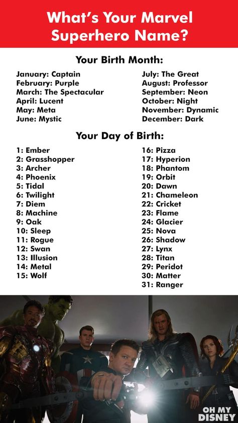 Marvel Usernames, Superhero Names Ideas, Hero Name Generator, Avengers Names, Marvel Names, Funny Name Generator, Birth Month Quotes, Captain Falcon, Scenario Game