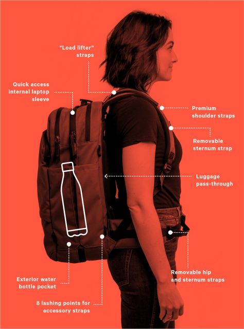 Pakt Travel Backpack: The Carry-On Game Changer | Indiegogo Backpack Photography, Tactical Wear, Suitcase Packing, Social Media Design Inspiration, Brand Guide, Backpack Travel Bag, Ad Design, Travel Backpack, Game Changer