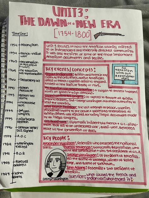 Time period 3 one pager for AP US History Apush Period 3 One Pager, Apush Period 3 Notes, Apush Unit 1 Notes, Apush One Pager, Apush Notes Period 1, Ap World History Notes Unit 1, American History Notes, Apush Notes Aesthetic, Apush Period 2