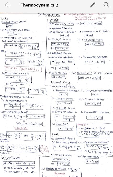 Thermodynamics Physics Formula, Best Youtube Channels For Chemistry, Thermodynamics Chemistry Short Notes, Chemistry Youtube Channels, Chemical Thermodynamics Notes, Thermodynamics Chemistry Formula, Physical Chemistry Formulas, Formula Sheet Of Thermodynamics Chemistry, Thermodynamics Physics Notes