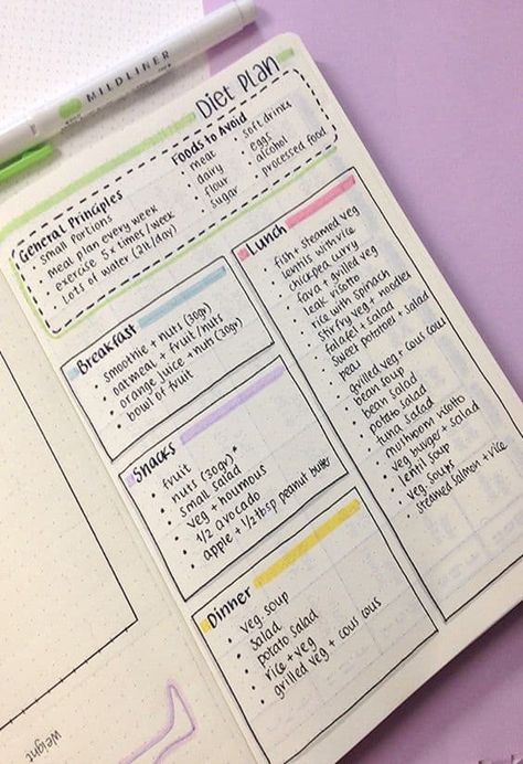 Bullet Journal Meal Plan, Struktur Teks, خريطة ذهنية, Studera Motivation, Penanda Buku, Bullet Journal Tracker, Instagram Challenge, Bullet Journal Ideas, School Organization Notes