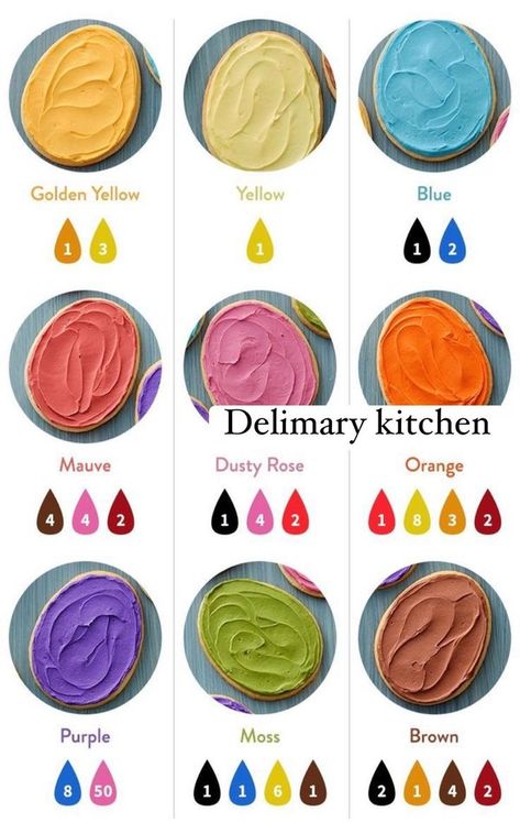 Delimary kitchen