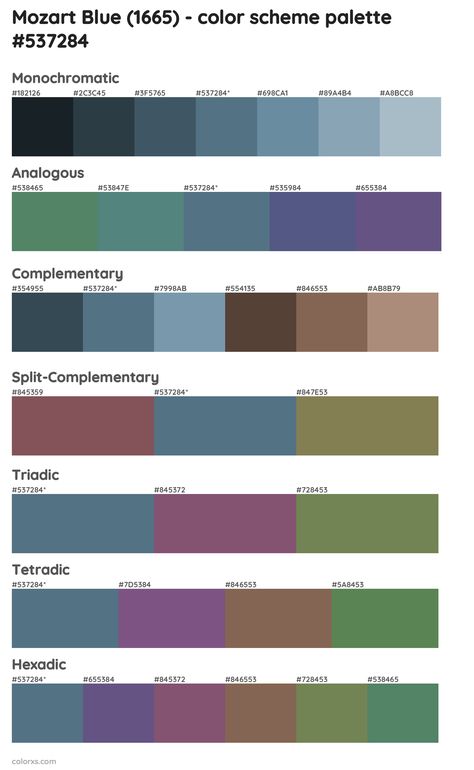 Benjamin Moore Mozart Blue (1665) Paint coordinating colors and palettes Aleutian Color Palette, Sw Aleutian, Aleutian Sherwin Williams, Sherwin Williams Aleutian, Valspar Blue, Sherwin Williams Color Palette, Split Complementary Colors, Ppg Paint, Santorini Blue