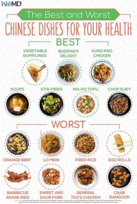 Craving Chinese food? Some dishes are loaded with fat and sodium, while others are surprisingly healthy. Chinese Medicine Diet, Chinese Diet, Orange Beef, Healthy Chinese Recipes, Traditional Chinese Food, Fried Rice With Egg, Healthy Chinese, Vegetable Dumplings, China Food