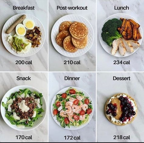 💓 Healthy and Weighloss 🏃‍♂️ on Instagram: “Does this look like a 1200 calorie diet to you?!?!?�⁠🧐 👉 Follow @calories.advice for more calorie tips ❤️ There's a common misconception…” Flat Tummy Diet, Carb Cycling Diet, Egg Diet Plan, 1200 Calorie, Boiled Egg Diet Plan, Boiled Egg Diet, Carb Cycling, 1200 Calories, Egg Diet