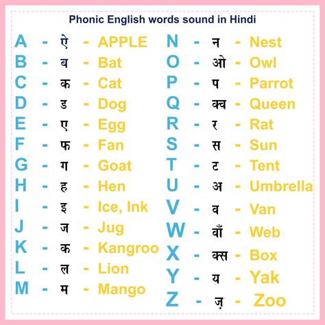 How parents can teach kids reading with phonics sound in English using Hindi? Alphabet And Their Sounds, Phonic Sounds Of Alphabets In English, Sound Of Alphabets In English, Phonics Sounds Chart In Hindi, Phonics Sounds Chart In English, Tlm For Phonics, Phonic Sounds Chart, Phonics Letters And Sounds, Hindi Alphabet Letters With English