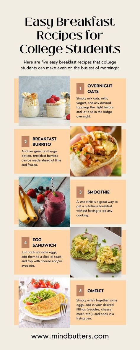 Easy breakfast recipes for college students Healthy Student Meals, Cheap College Meals, Healthy Keto Breakfast, Healthy College Meals, Collage Student, Easy Recipes For College Students, Recipes For College Students, Dorm Food, Healthy College