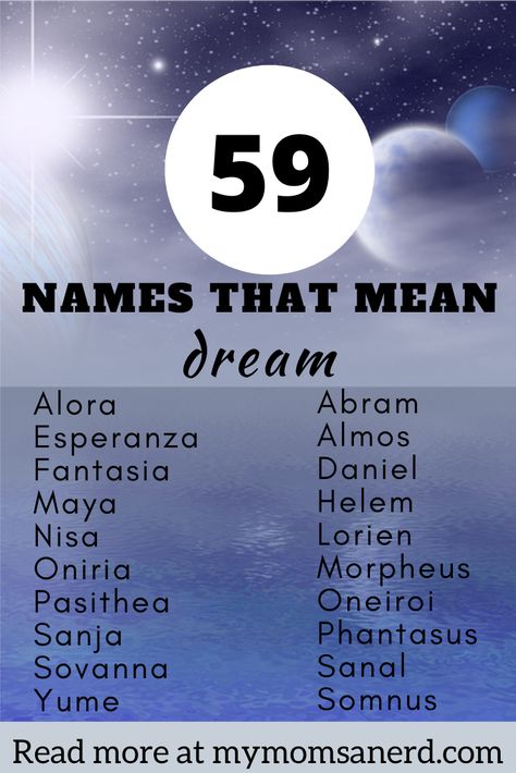 59 unique names that mean dream. This massive list including meanings is perfect for your baby, creative ventures, or other inspirations! #babynames #babyboynames #babygirlnames #baby #writing #creativewriting #dream #inspiration #hope Building Names Ideas, Names Meaning Dream, Unique Names With Meaning, Boy Name Meanings, Babies Names, Meaning Words, Blue Grotto, Spell Your Name, Unusual Names