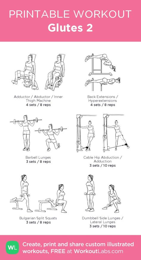 Gym Planet Fitness, Workouts For Glutes, Glutes Workout Gym, Weekly Gym Workouts, Glute Workout Routine, Glute Workout Women, Glute Workout Gym, Leg Workouts Gym, Workout Labs