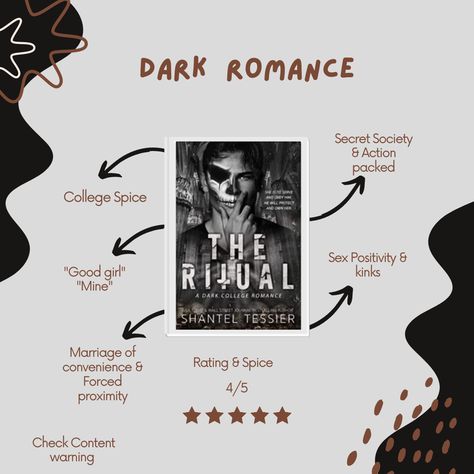 The Ritual Spicy Chapters, Dark Romance Book Recommendations, The Ritual Shantel Tessier, Shantel Tessier, Book Tropes, College Romance, Books Fiction, Reading Aesthetic, Dark Romance Books