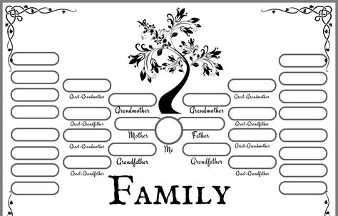 Diy Family Tree Project, Family Tree Templates, Family Tree Template Word, Blank Family Tree Template, Genealogy Templates, Genealogy Crafts, Unique Family Tree, Free Family Tree Template, Blank Family Tree