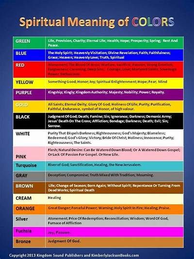 what color is psalm 27 in the rainbow bible color - Yahoo Search Results Christian Colors Meaning, Biblical Colors Meaning, Colour Meaning Spiritual, Bible Symbols And Meanings, Biblical Meaning Of Colors, New Years Colors Meaning, Spiritual Colors And Meanings, Color Meanings Spiritual, Meaning Of Colors Spiritual