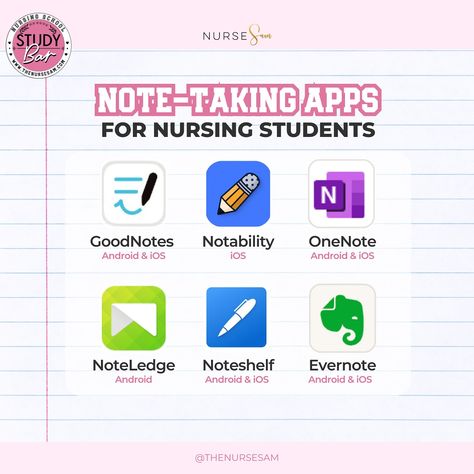 Best Notetaking Apps for Nursing Students:👇🏾 I love the ease & flexibility of digital notes and digital study guides! 😍 All those nursing notebooks & textbooks can get pretty heavy so investing in an iPad/Tablet and digital note-taking app was pivotal for me as a nursing student! ✍🏾 Here are 6 Notetaking Apps for Nursing Students: ✅ Notability (iOS) - Has a SUPER CLUTCH record audio feature to record lectures while taking notes. ✅ GoodNotes 5 (iOS + Android) - My favorite! Has a built-in ... Best Apps For Nursing Students, Tablet Notes App Android, Note Taking Apps Android, Note Taking Apps For Android, Apps For Nursing Students, Notability Notes, Notes Goodnotes, Radiology Student, Record Audio