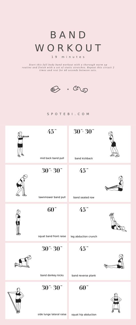 Workout Hiit, Abs Exercise, Training Exercises, Resistance Band Workout, Resistance Workout, Resistance Band Exercises, Strength Training Workouts, Exercise Equipment, Muscle Tone